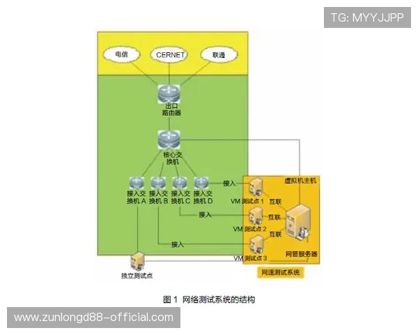 凯时KS旗舰厅登录线路最新优化版本,提升登录速度与稳定性 凯时KS旗舰厅登录线路最新优化版本,提升登录速度与稳定性