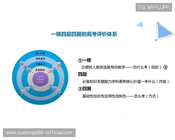 揭秘尊龙z6ag旗舰厅的性能特点与用户评价分析