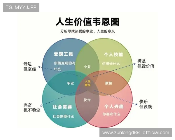 Z6凯时人生:结合游戏剧情,探索人生意义与价值观的深层次思考 Z6凯时人生:结合游戏剧情,探索人生意义与价值观的深层次思考