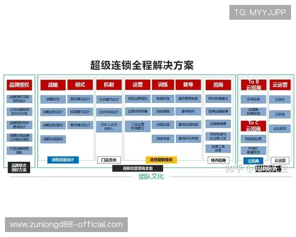AG国际馆直营网平台最新安全保障措施全面解析助你轻松注册体验优质游戏服务 AG国际馆直营网平台最新安全保障措施全面解析助你轻松注册体验优质游戏服务