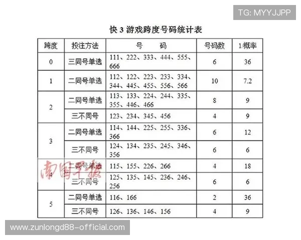 凯时KS投注技巧大全,提升你的投注成功率和游戏体验